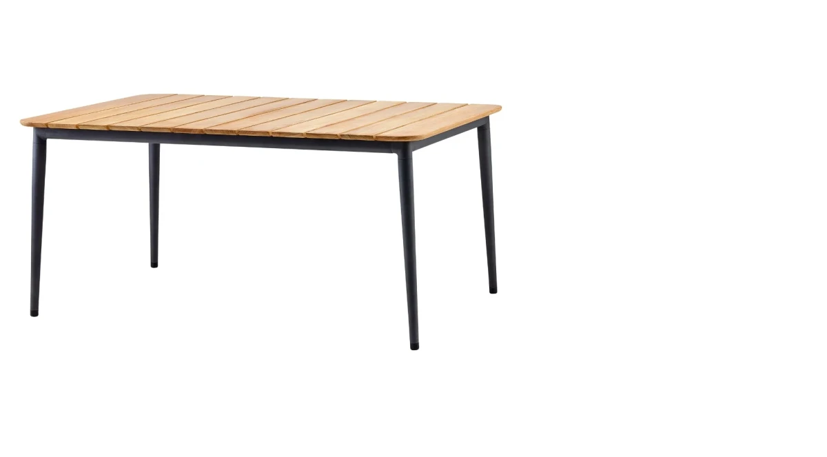 Core